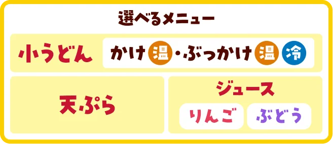 選べるメニュー 小うどん かけ（温）・ぶっかけ（温・冷） 天ぷら ジュース りんご・ぶどう