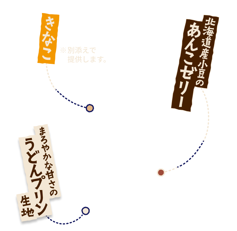 きなこ※別添えで提供します。 北海道産小豆のあんこゼリー まろやかな甘さのうどんプリン生地