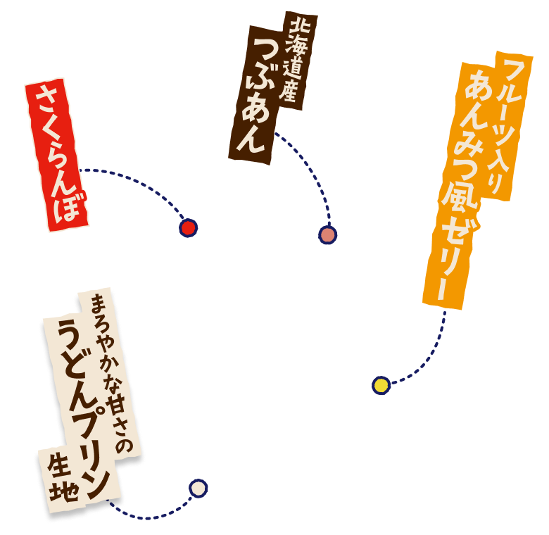 北海道産つぶあん さくらんぼ フルーツ入りあんみつ風ゼリー まろやかな甘さのうどんプリン生地