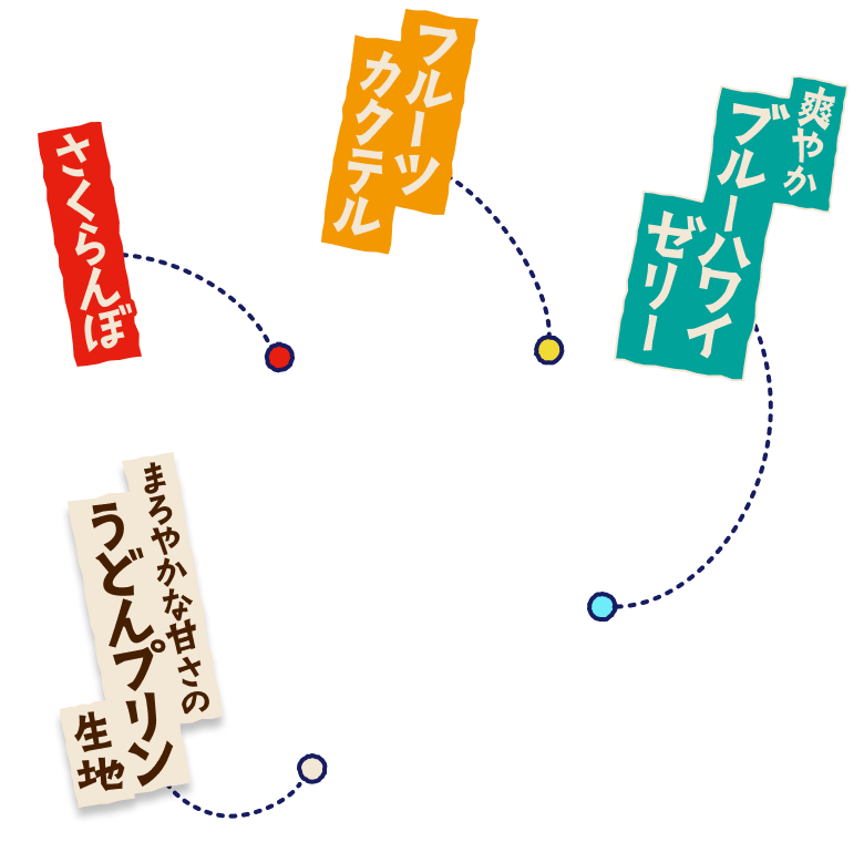 フルーツカクテル さくらんぼ 爽やかブルーハワイゼリー まろやかな甘さのうどんプリン生地