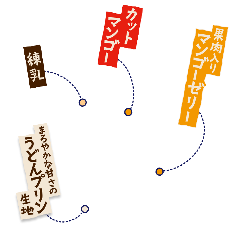 カットマンゴー 練乳 果肉入りマンゴーゼリー まろやかな甘さのうどんプリン生地