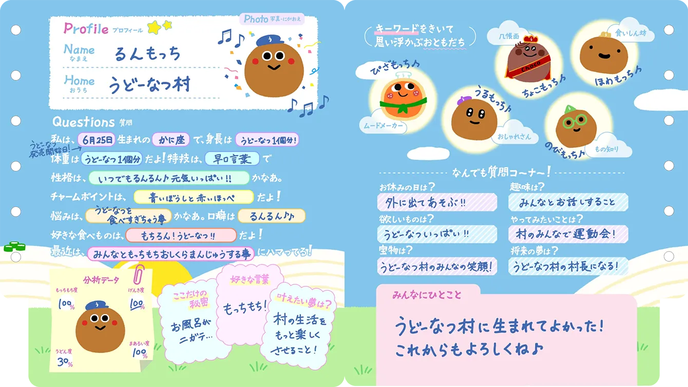 るんもっちのプロフィール帳