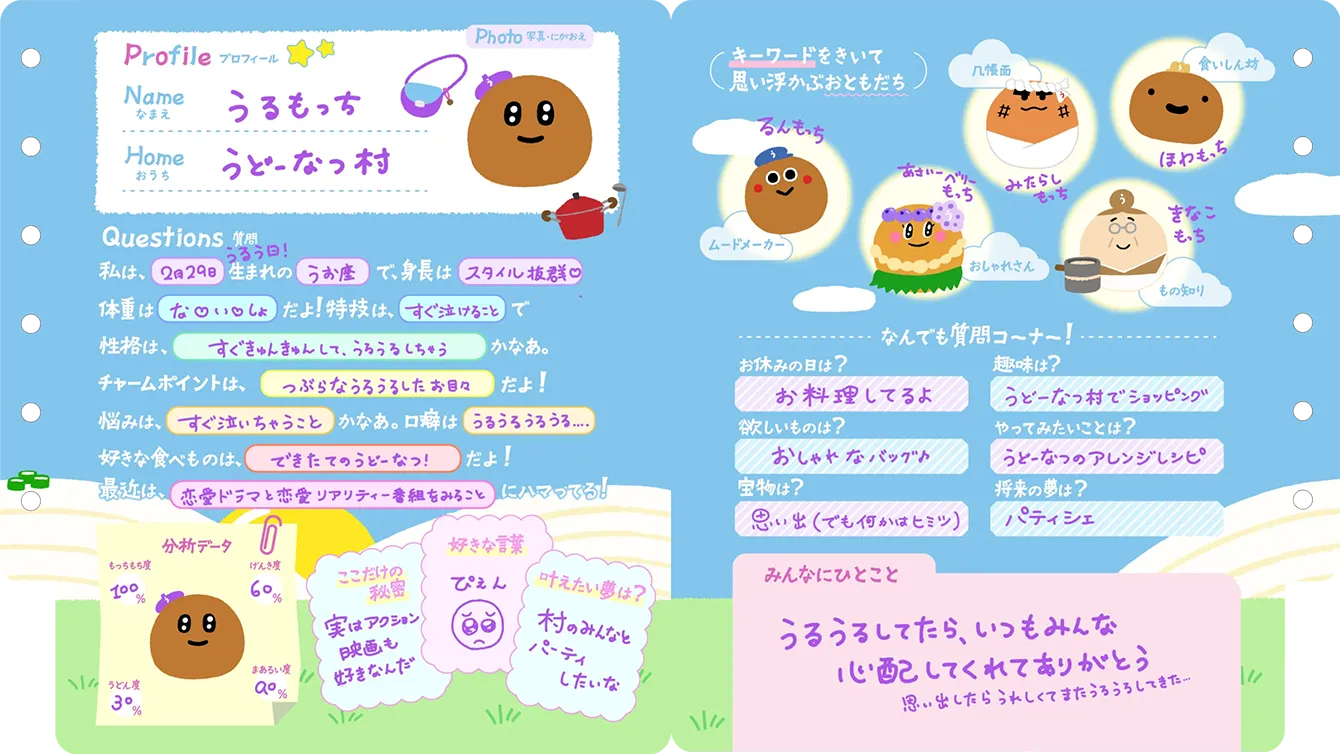 うるもっちのプロフィール帳