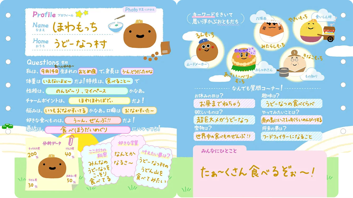 ほわもっちのプロフィール帳